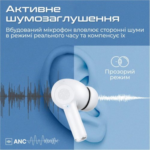 Навушники бездротові TWS Promate ProPods, White