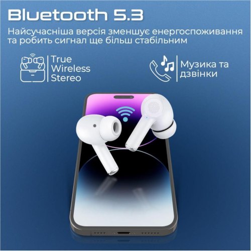 Навушники бездротові TWS Promate ProPods, White