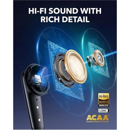 Навушники бездротові TWS Anker SoundCore Liberty 4 Pro, Black Matte (A3954G11)