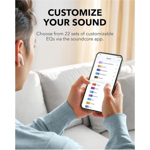 Навушники бездротові TWS Anker SoundCore K20i, White (A3994G21)