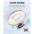 Навушники бездротові TWS Anker SoundCore K20i, White (A3994G21)