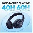 Навушники бездротові Anker SoundCore Q20i, Blue (A3004G31)