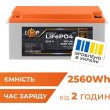 Акумуляторна батарея LogicPower, LiFePO4, 25.6V, 100Ah, 2560Wh, Bluetooth, Smart BMS 100A/50А (LP29501)