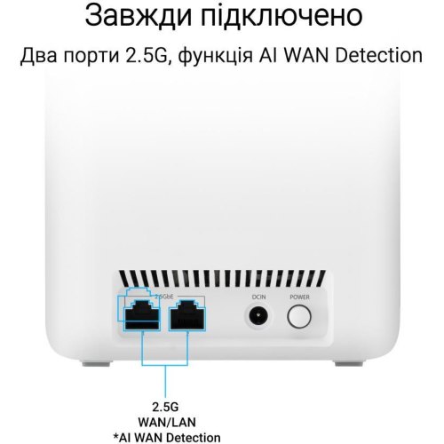 Система Wi-Fi Mesh Asus ZenWiFi BD4 1PK White (90IG0960-MO3C00)