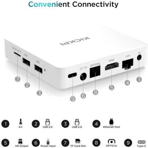 Медіаплеєр Kickpi KP1 2/32GB