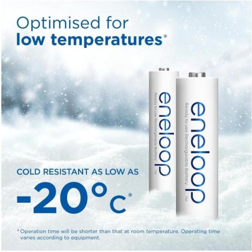 Акумулятор Panasonic Eneloop, AA/HR06, Ni-MH, 2000mAh, 2шт