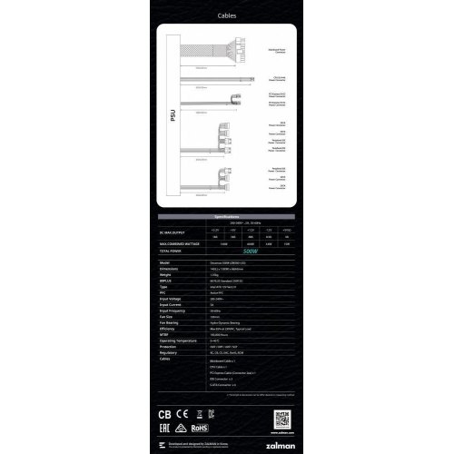 Блок живлення Zalman Decamax, 500W (ZM500-LX3)