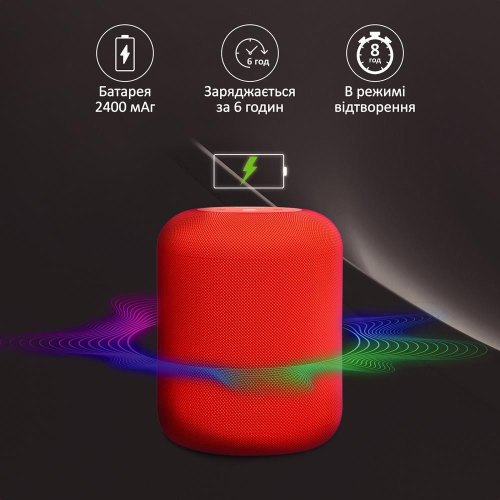 Портативна колонка Promate Boom, 10W, Red