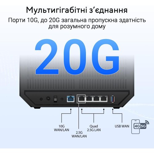 Маршрутизатор Asus RT-BE92U (90IG0950-MO9A0V)