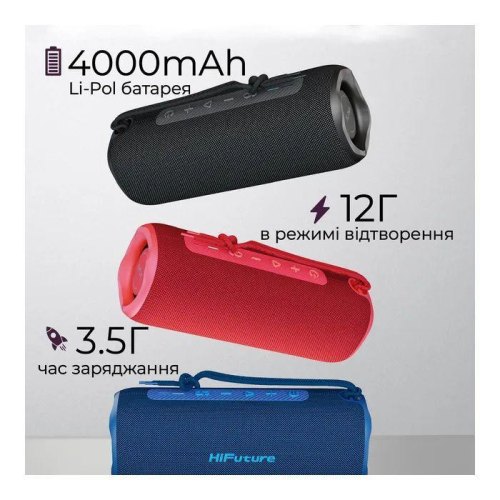 Портативна колонка HiFuture Alpha, 20W, Blue