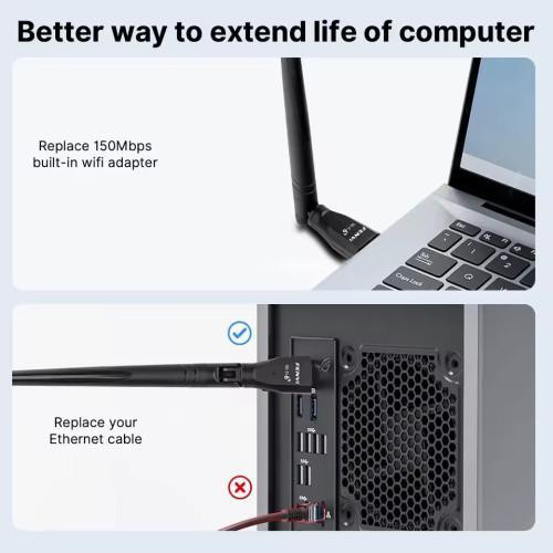 Wi-Fi адаптер Fenvi FU-AX300Pro