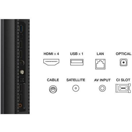 Телевізор TCL 65C765