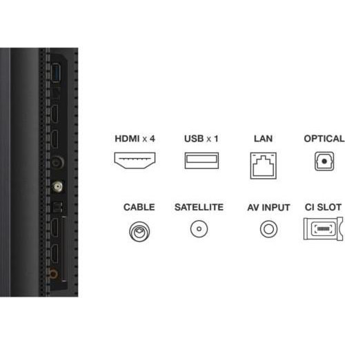 Телевізор TCL 75C765