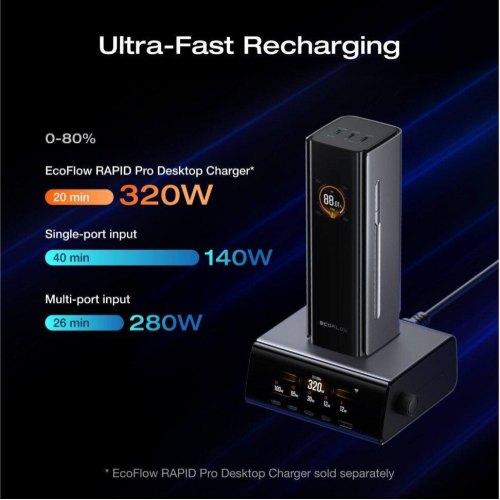 Зовнішній акумулятор Powerbank EcoFlow Rapid Pro, 27650mAh (EF-RAPIDPRO27K-EU)