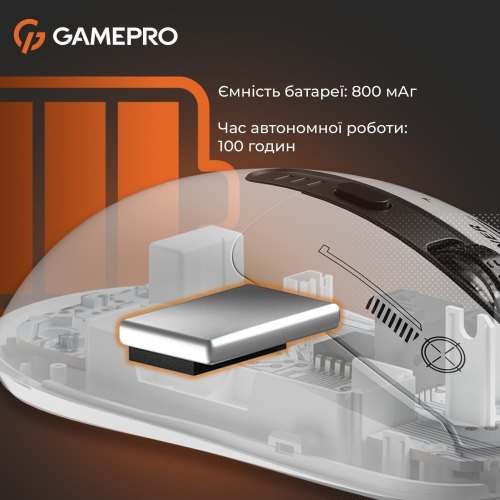 Миша бездротова GamePro Genesis Winner (GM079W)