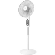 Вентилятор підлоговий Philips CX1220/00