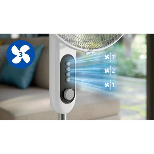 Вентилятор підлоговий Philips CX1220/00