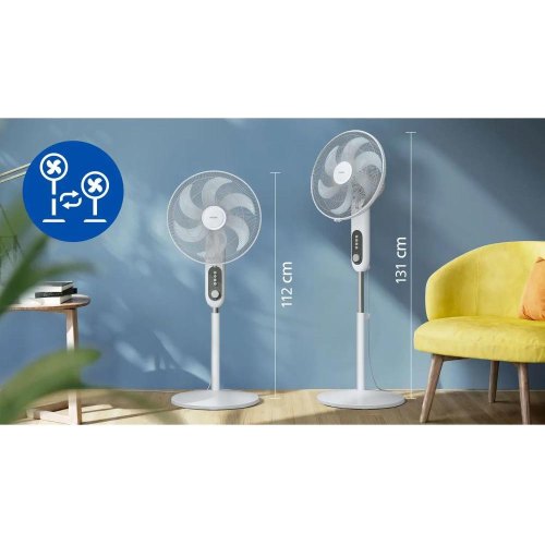 Вентилятор підлоговий Philips CX1220/00