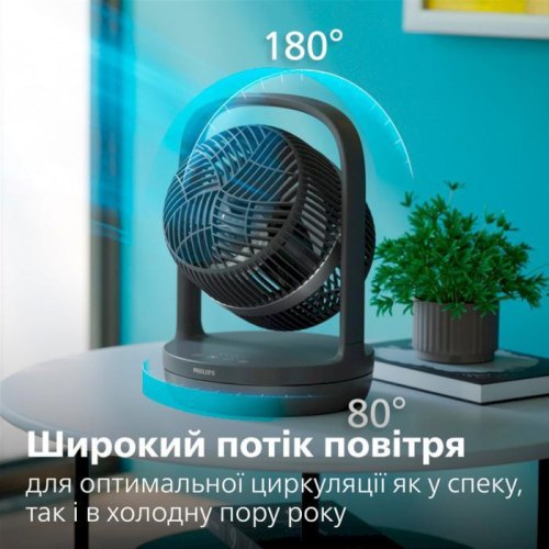 Вентилятор настільний Philips CX3050/01