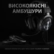 Гарнітура дротова, ігрова Logitech G Pro X with Stand Black (991-000358)
