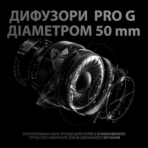 Гарнітура дротова, ігрова Logitech G Pro X with Stand Black (991-000358)