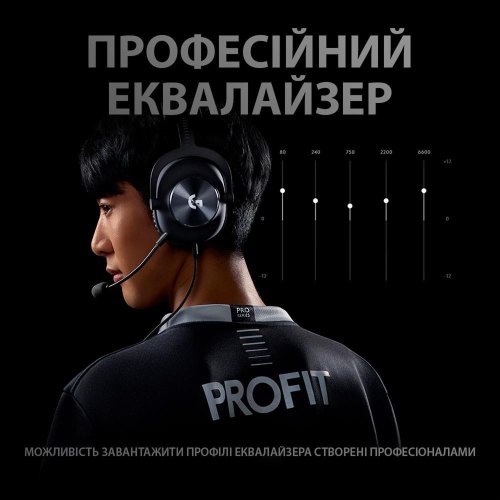 Гарнітура дротова, ігрова Logitech G Pro X with Stand Black (991-000358)