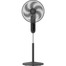 Вентилятор підлоговий Philips CX1520/01