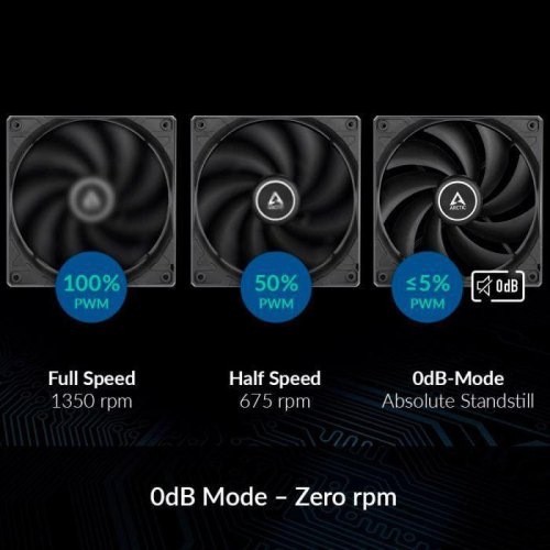 Набір вентиляторів для корпусу Arctic F12, 120мм, PWM, 5шт (ACFAN00145A)