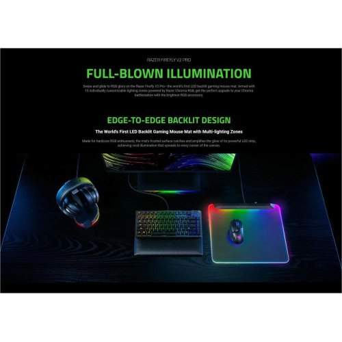 Килимок для миші Razer Firefly V2 Pro, White (RZ02-04920200-R3M1)