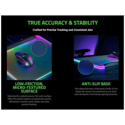 Килимок для миші Razer Firefly V2 Pro, White (RZ02-04920200-R3M1)