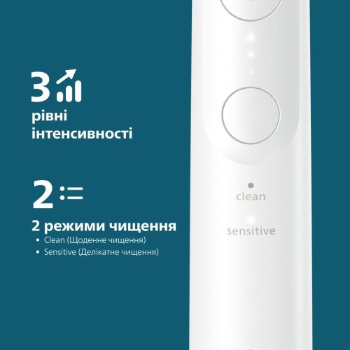 Електрична зубна щітка Philips HX7400/06