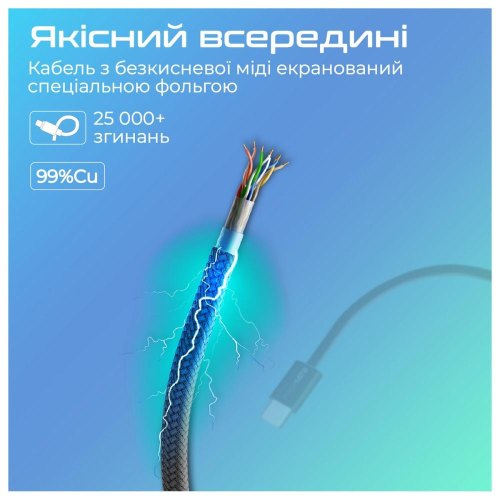 Кабель Promate, USB Type-C to USB Type-C, 3A, 60W, 1.2м, Black (ecoline-cc120.black)