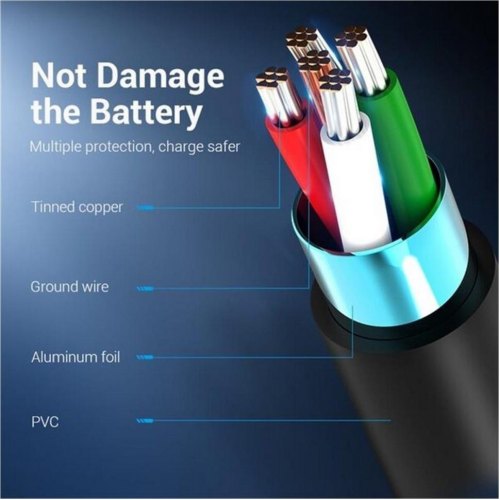 Кабель Vention, USB Type-A to USB Type-C, 1.5м, Black (COKBG)