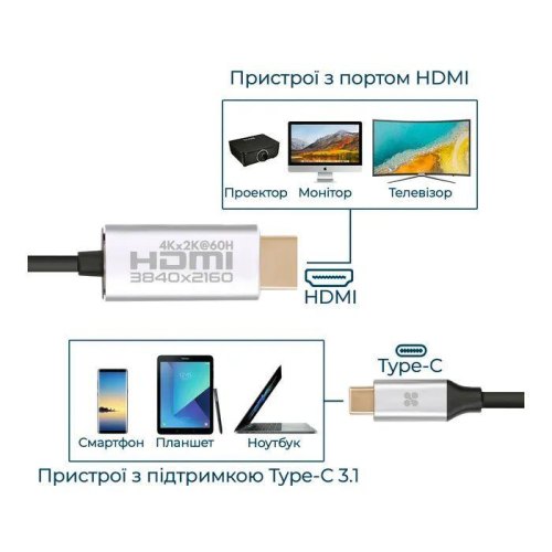Кабель Promate, HDMI to USB Type-C, v2.0, 1.8м, Grey (hdlink-60h.grey)