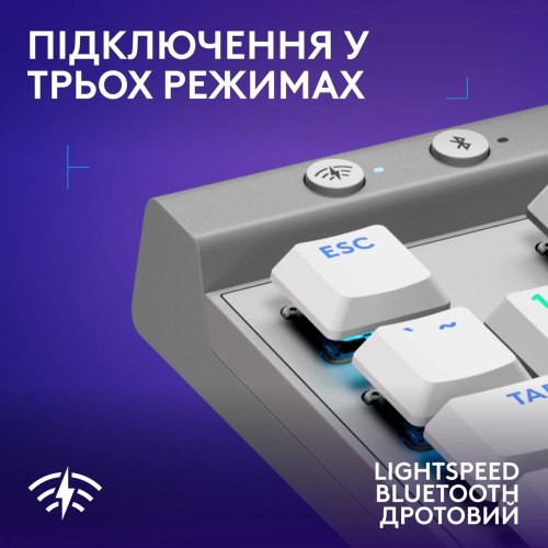 Клавіатура бездротова Logitech G515 Lightspeed TKL, White (920-012539)