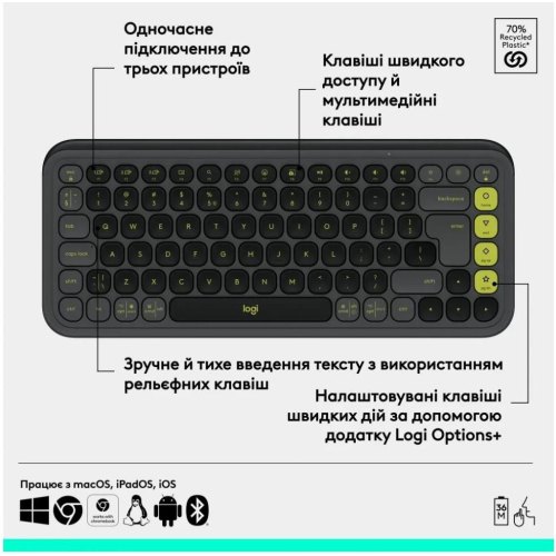 Клавіатура бездротова Logitech Pop Icon Keys, Graphite (920-013157)