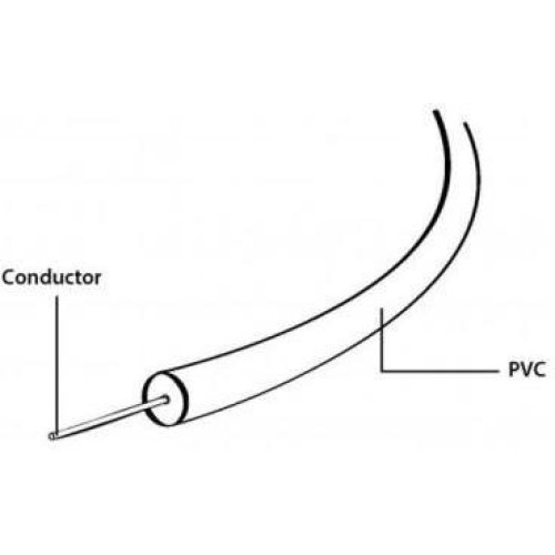 Кабель Cablexpert, Toslink to Toslink, 10м, Black (CC-OPT-10M)