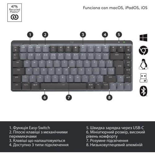 Клавіатура бездротова Logitech MX Mechanical Mini Minimalist, Graphite (920-010780)