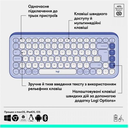 Клавіатура бездротова Logitech Pop Icon Keys, Lilac (920-013074)
