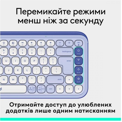 Клавіатура бездротова Logitech Pop Icon Keys, Lilac (920-013074)