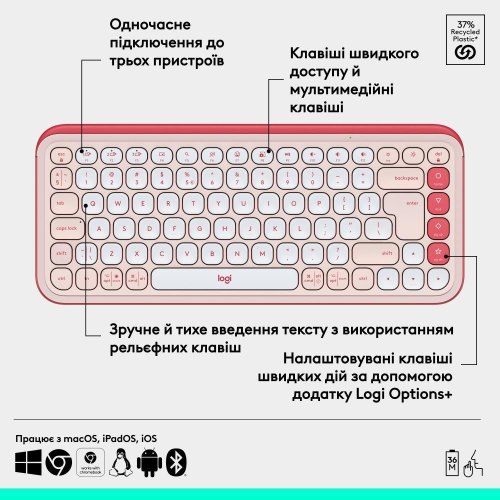 Клавіатура бездротова Logitech Pop Icon Keys, Rose (920-013073)