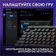 Клавіатура дротова Logitech G515 TKL, Black (920-012872)
