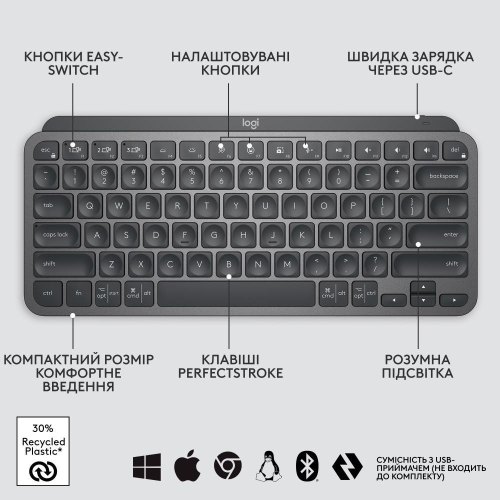 Клавіатура бездротова Logitech MX Keys Mini Wireless Illuminated, Graphite (920-010498)