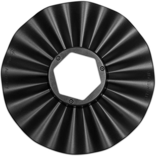 Кухонний комбайн KitchenAid, 2.1л, фісташковий (5KFP0921EPT)