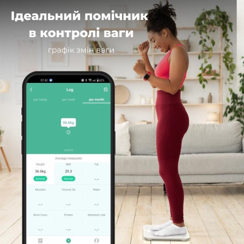 Ваги підлогові AENO ABS0001S