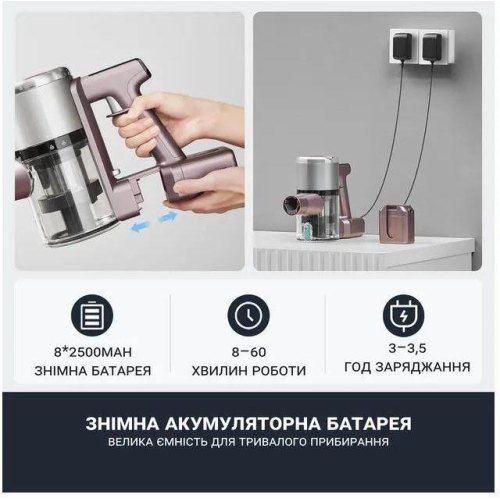 Пилосос акумуляторний Eureka AK10 PRO