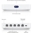 Контролер Ubiquiti UniFi Cloud Gateway Ultra (UCG-Ultra)