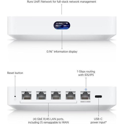 Контролер Ubiquiti UniFi Cloud Gateway Ultra (UCG-Ultra)