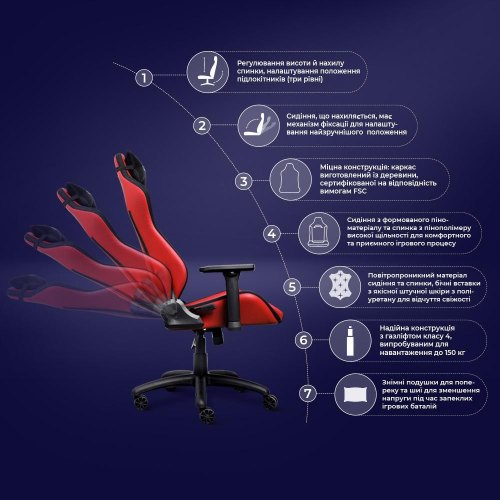 Крісло геймерське Trust GXT 714R Ruya, Red (25064)