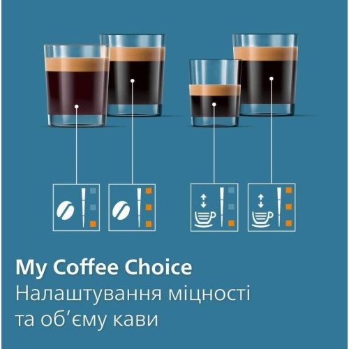 Кавомашина Philips EP2339/40